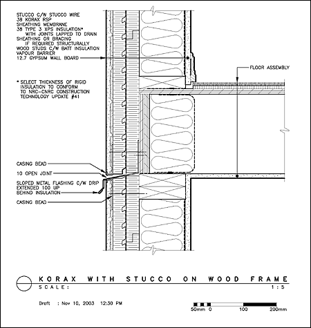 Korax Technologies Inc. | Stucco on Wood Frame